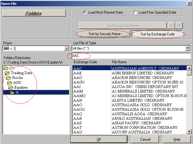 HotTrader reading Metastock format data