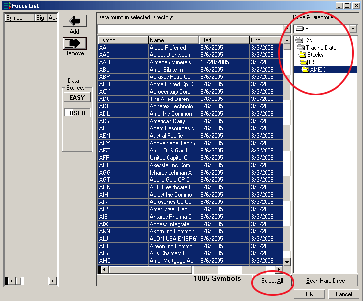 OmniTrader Select Data