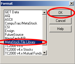 Metastock forex data