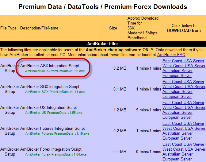 Download the ASX integration script