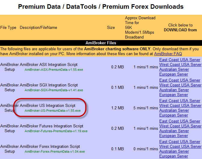 Download the US integration script