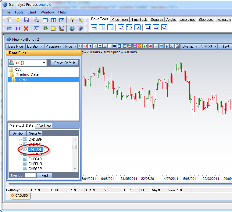 Double-click on CADUSD