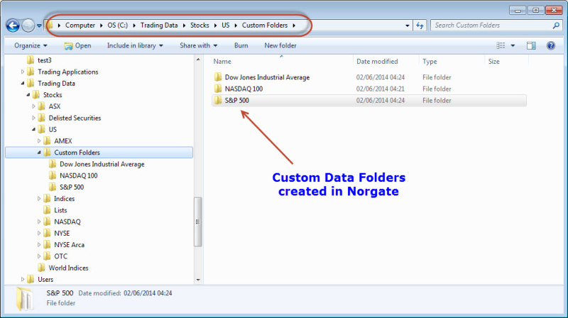Premium Data Custom Folders