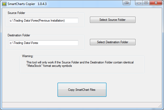 Smart Charts Copier