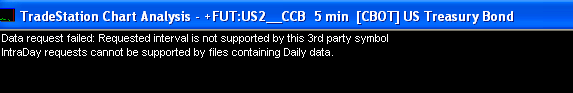 Tradestation interval not supported